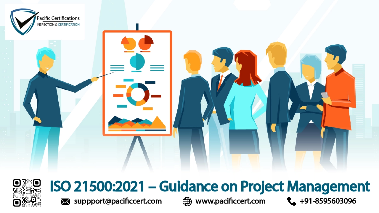 ISO 21500:2021 – Guidance on Project Management