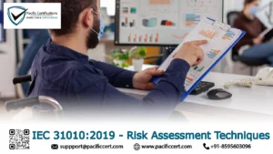 What is IEC 31010:2019?