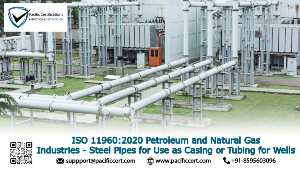 What is ISO 11960?