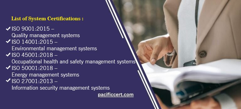 List of  System Certification by Pacific Certification