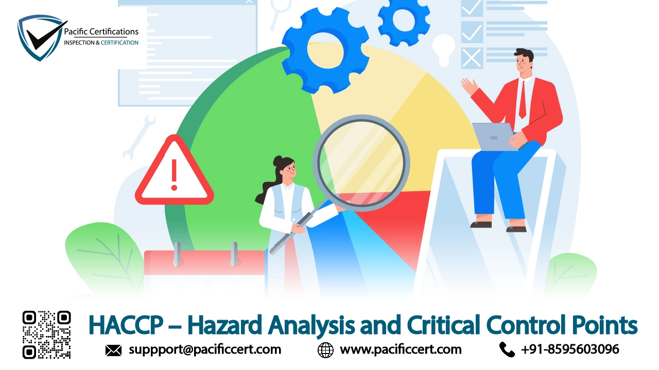 HACCP Certification