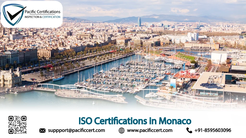 ISO Certifications in Monaco, Popular Standards, Requirements and Benefits