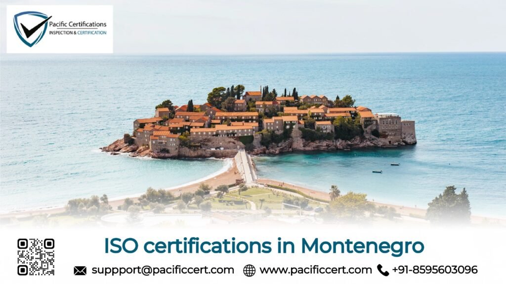 ISO Certifications in Montenegro