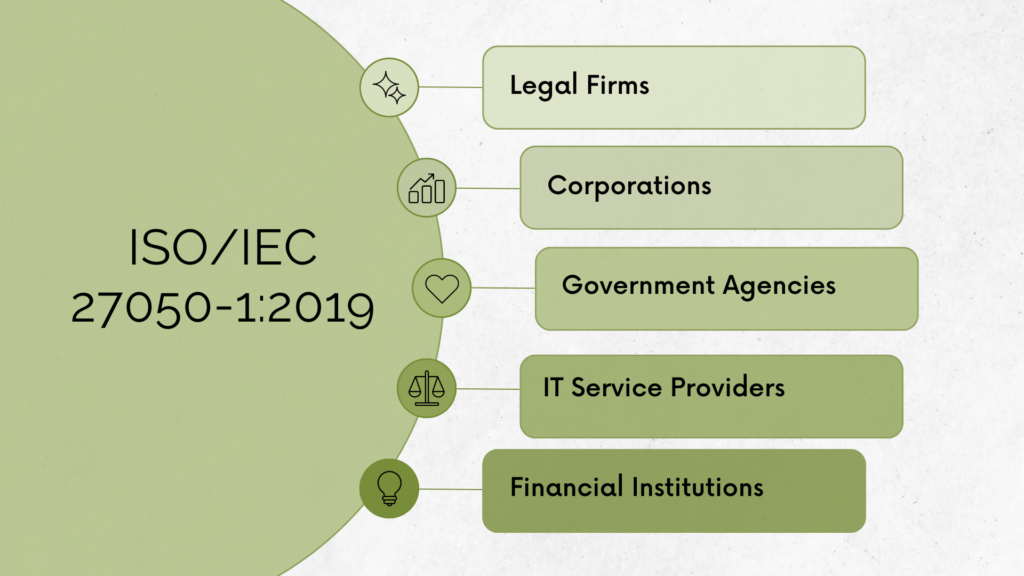 Who Needs ISO/IEC 27050-1:2019?