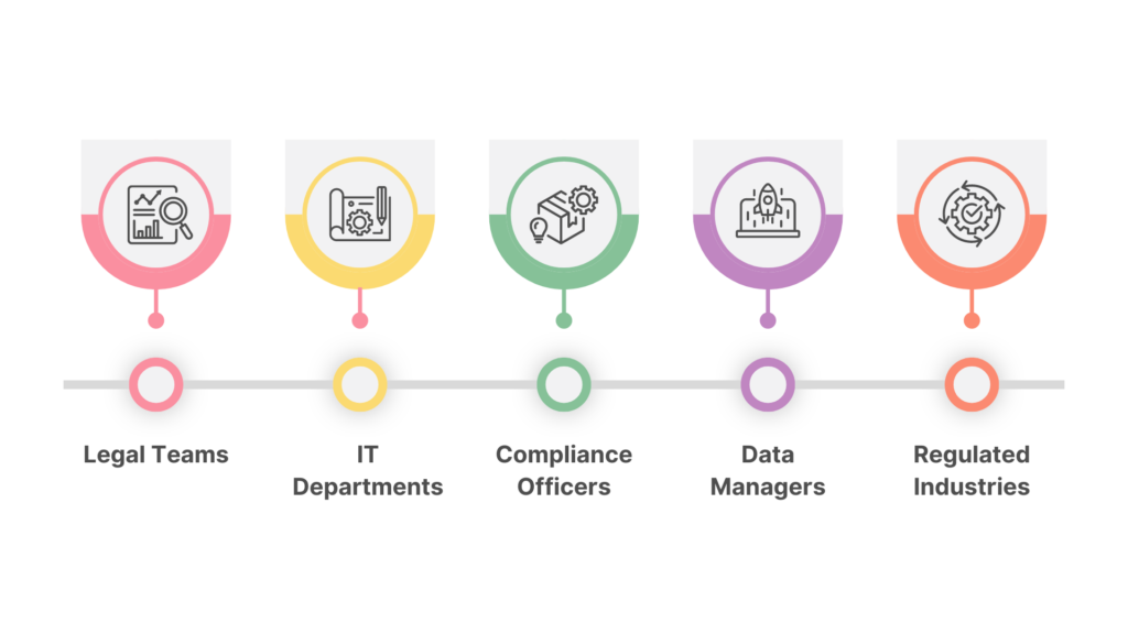 Who Needs ISO/IEC 27050-4:2021?
