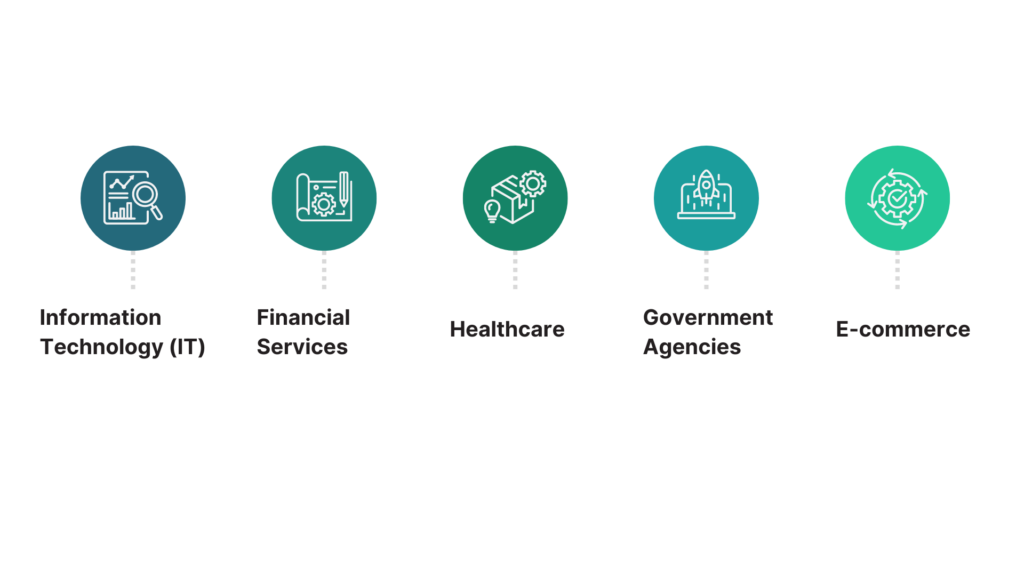 Who Needs ISO/IEC TS 27034-5-1:2018?