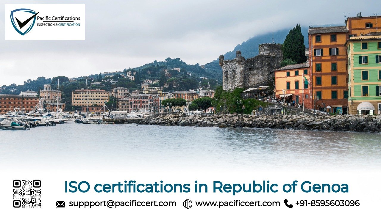 ISO Certifications in Republic