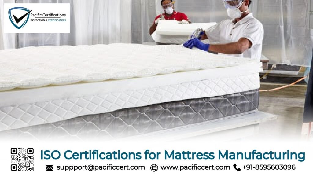 ISO Certifications for Mattress Manufacturing Businesses, Requirements and Benefits