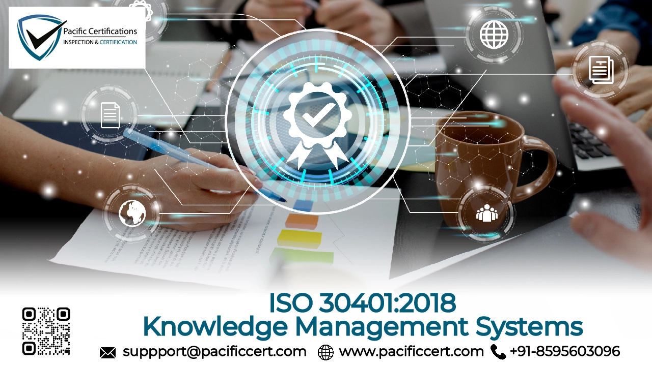 ISO 30401